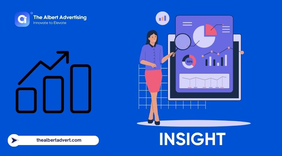 Marketing theo ngữ cảnh