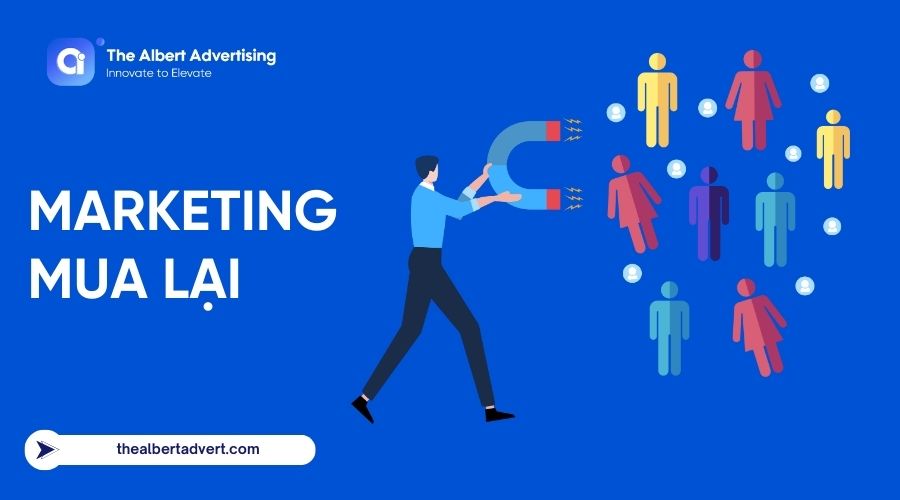 Marketing mua lại