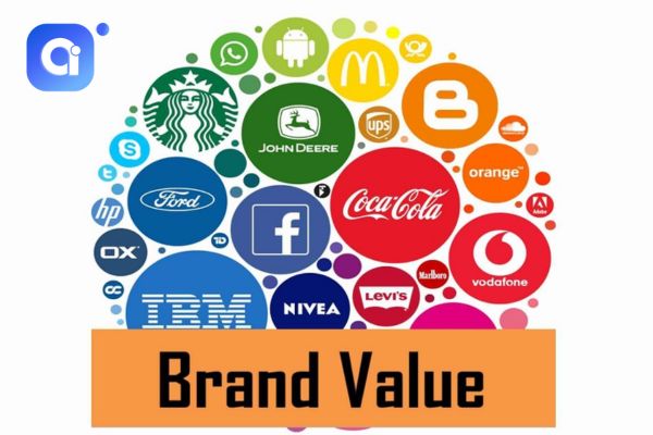 Giá trị thương hiệu là một yếu tố quan trọng trong quản lý thương hiệu