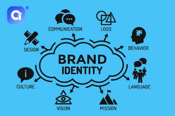 Brand Identity (Nhận Diện Thương Hiệu)