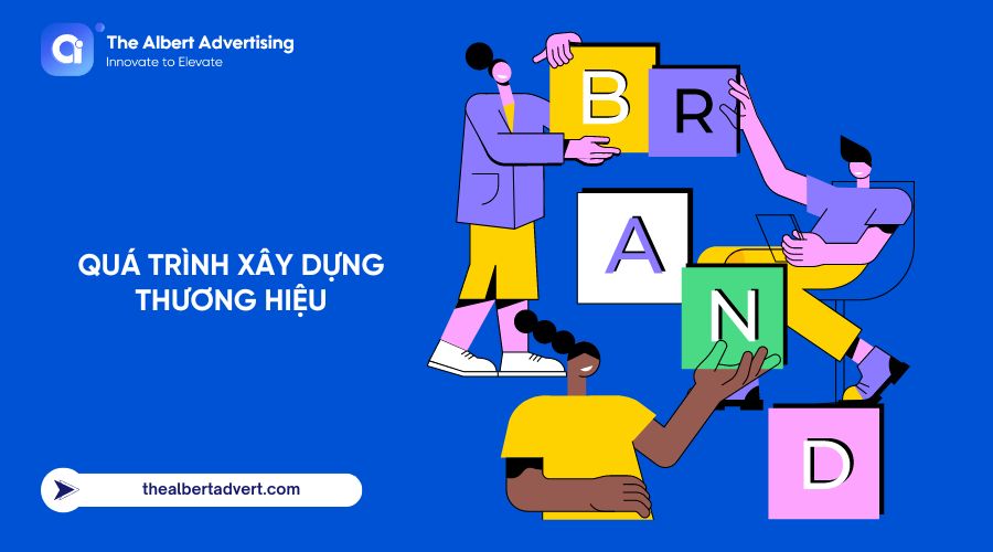 Branding (Quá Trình Xây Dựng Thương Hiệu)